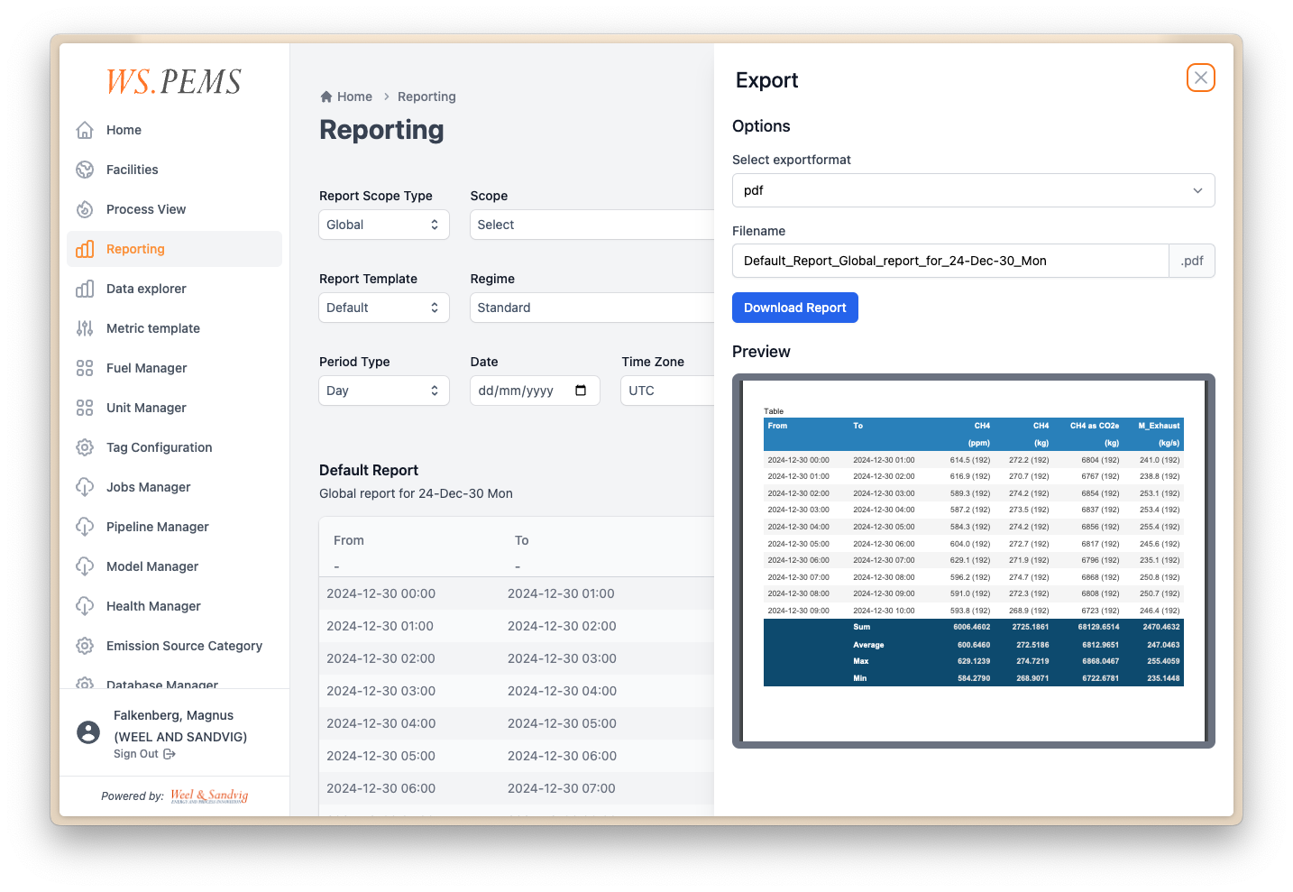 WS.PEMS Dashboard